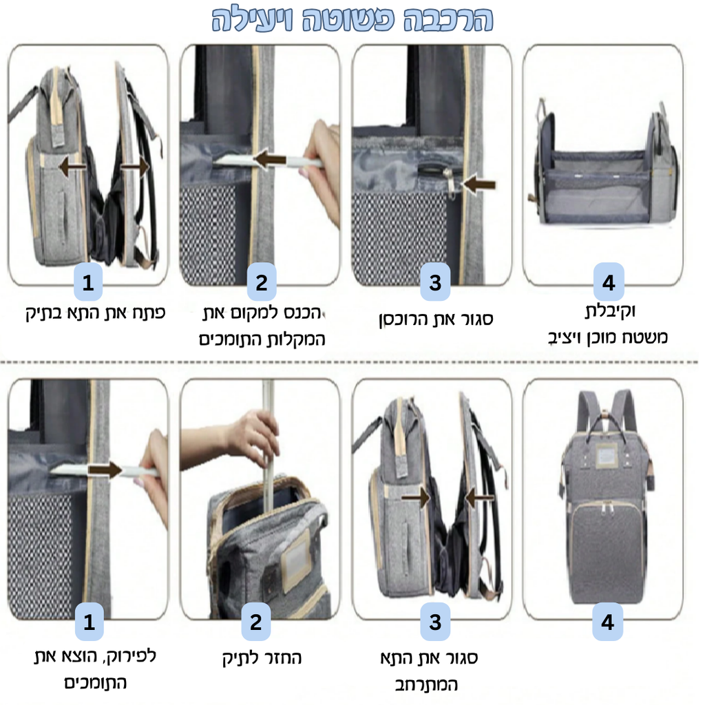 תיק החתלה 3 ב 1 עם מיטת תינוק ניידת -Mopin Bag™